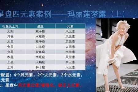 弱命格与生肖的深厚联系——揭示命运的秘密