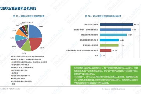 属鸡水命者适合的职业选择与发展方向分析