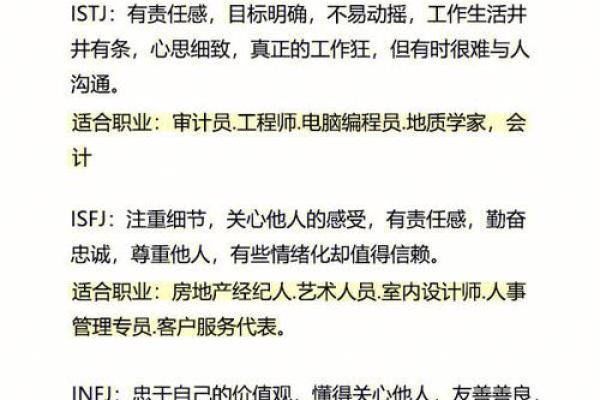 属鸡水命者适合的职业选择与发展方向分析