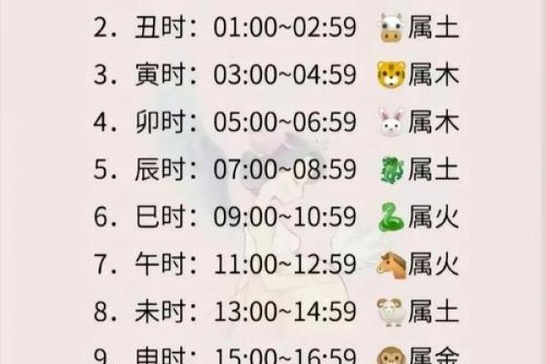 解析辛酉命：最佳命宫选择与命理智慧之旅