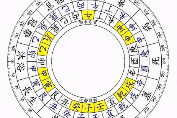 土命开门放什么画好？提升运势的秘密揭秘！