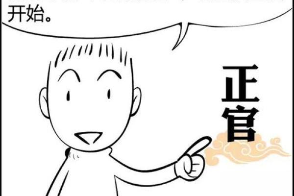 解读“王者命”：探索命理与人生的深刻联结