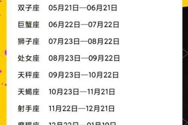 10月3日出生的星座与命运揭秘
