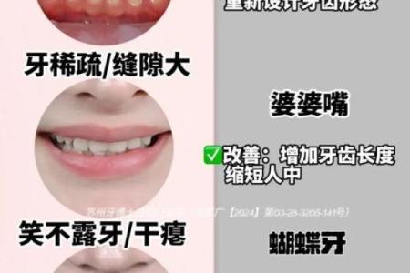 揭示命运：哪些命格的人牙齿容易出现问题？