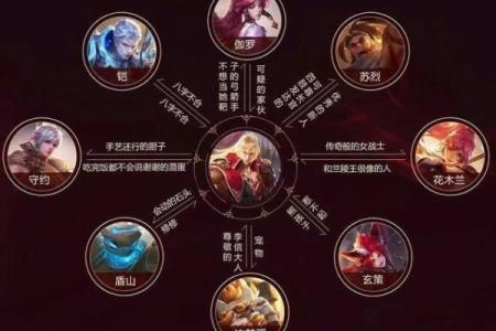 解读“王者命”：探索命理与人生的深刻联结