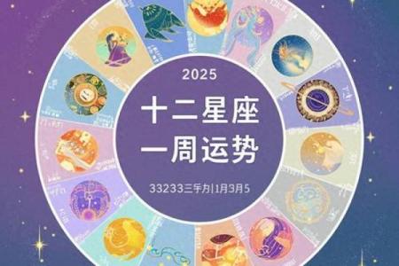 10月3日出生的星座与命运揭秘