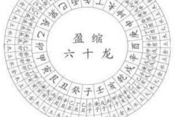 水命之人：脖饰选择与佩戴技巧指南