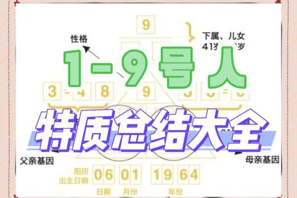 火命之人的数字密码：解锁命运的秘密与智慧