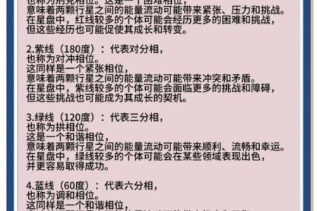探索命运的密码：如何通过属性了解你的命运