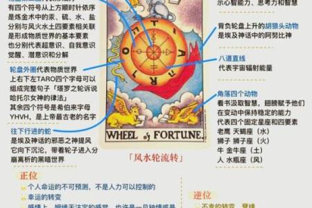 火命之人的数字密码：解锁命运的秘密与智慧
