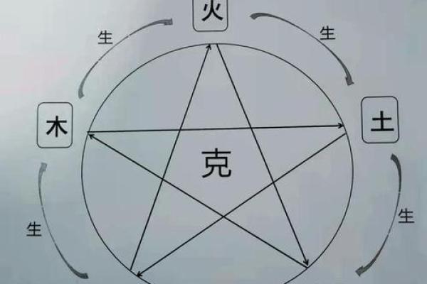 揭开72是什么命的五行之谜，探寻命理的奥秘与人生的指引