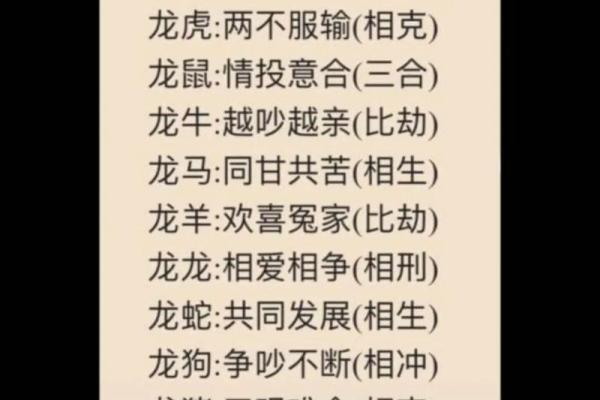属相与命运：你是怎样的人，注定有怎样的命运