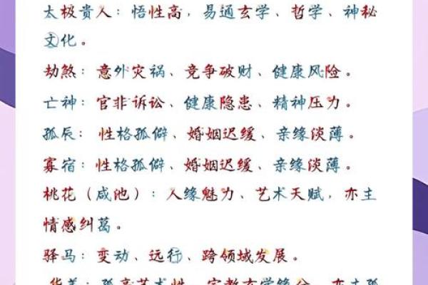 探究劫煞八字：解密女命命格的深层次含义与运势分析