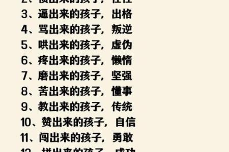 探索2015年出生的孩子：他们的命运与性格特征解析