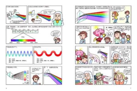 探寻命运的秘密：色彩与命理的奇妙结合