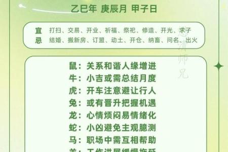 月份与命运：从十二生肖看每个月的运势变化
