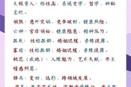 探究劫煞八字：解密女命命格的深层次含义与运势分析