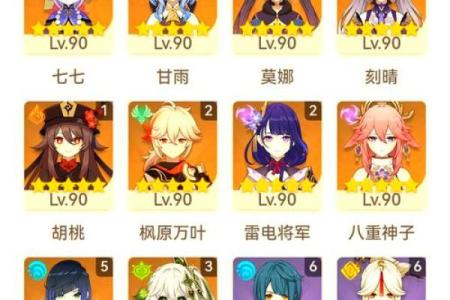 原神满命角色的命星解析：如何提升你的冒险体验