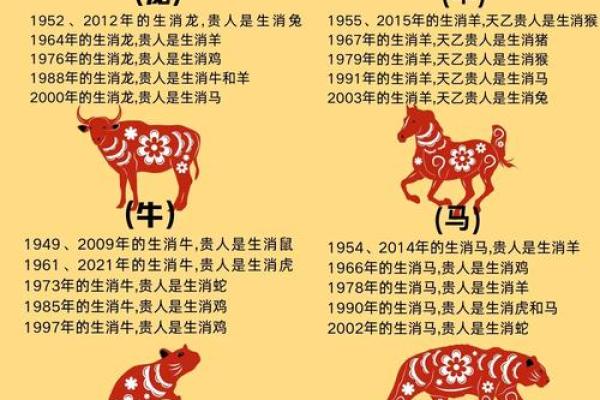 鼠年出生的人：命理五行解析与性格特征