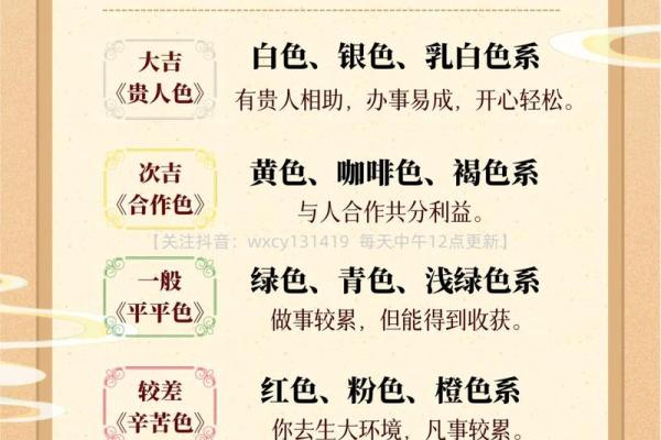 鼠年出生的人：命理五行解析与性格特征