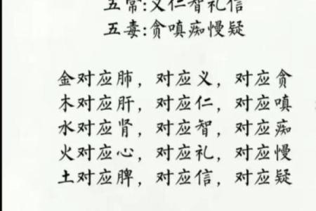从五行八字看命运，探寻人生的深层意义