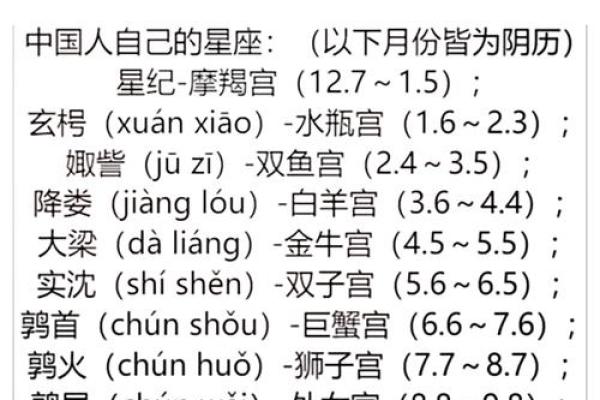 揭秘中国星座寿星：你属于什么命运？