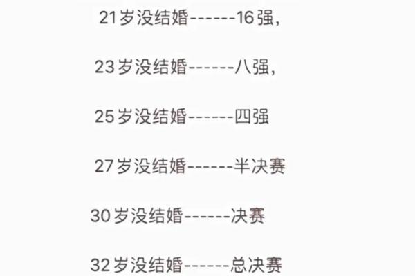 晚婚命理探秘：为何我们选择在爱的路上愈走愈慢？