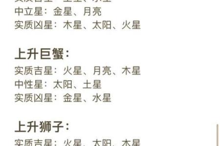 揭秘中国星座寿星：你属于什么命运？