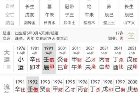 2005107出生的命运解析：揭秘命理背后的秘密与可能