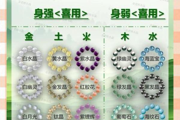 火命人的水晶选择：点亮你生命的宝石之旅！