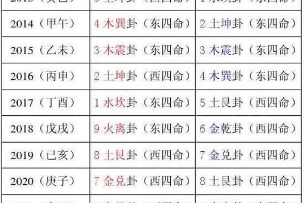根据命理分析，哪些人适合摆放刀剑？探秘风水与命理的关系