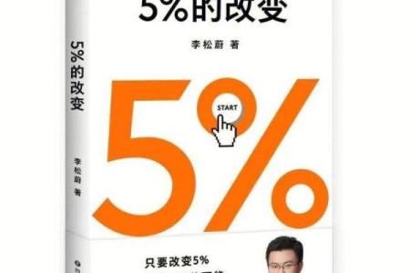 属狗之人18岁命理解读：开启人生新篇章的关键时刻