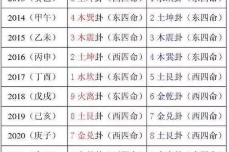 根据命理分析，哪些人适合摆放刀剑？探秘风水与命理的关系
