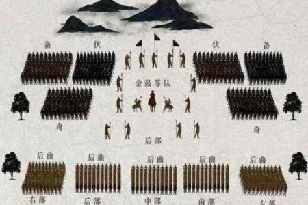 阵法玄机：如何通过阵法改变你的命格