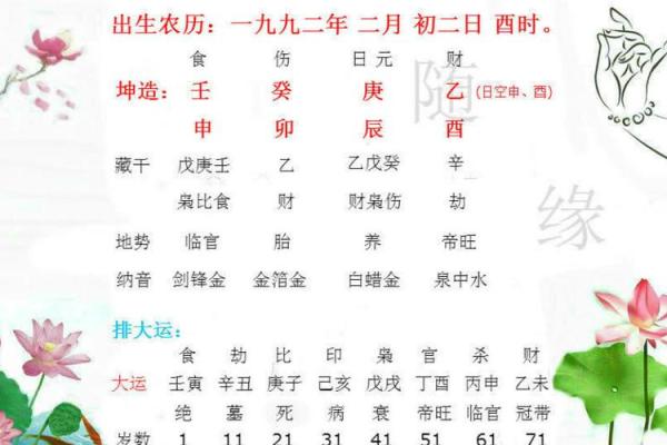 揭示2002年2月21日出生者的命运与性格特征