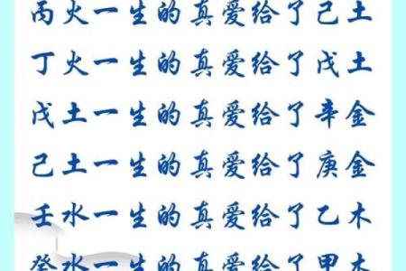 火木结合：丈夫火命，妻子木命家庭事业的最佳选择