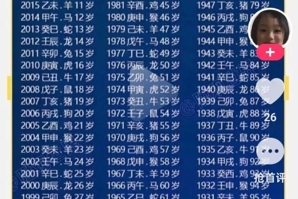 虚岁44岁的人生命运解析，如何把握黄金时期？