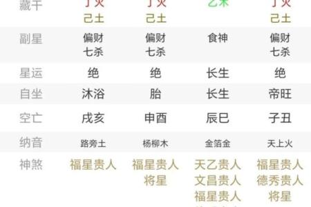 2023年11月12日出生男孩命运解析：从五行看他的未来人生