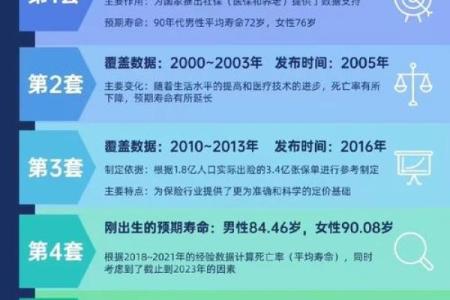 虚岁44岁的人生命运解析，如何把握黄金时期？