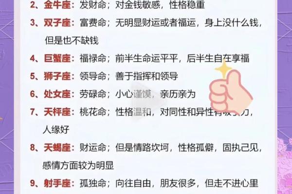 十二星座的命运：解密他们天生的性格与运势