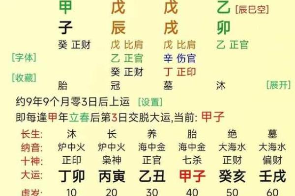 戊戌年属狗人的命理解析：探寻人生的吉凶与机遇