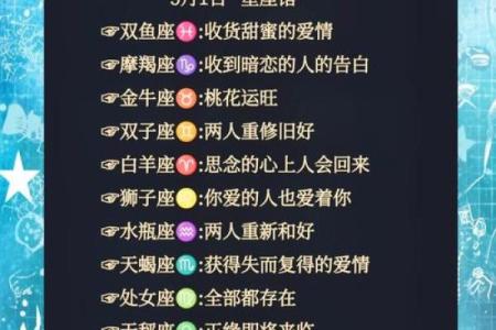 十二星座的命运：解密他们天生的性格与运势