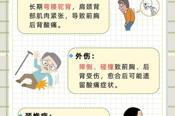全身骨头酸痛的真相与解决之道，你了解吗？