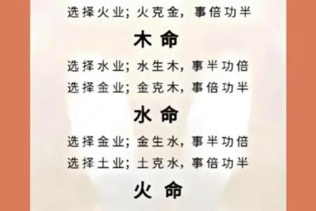 1965年出生的人命运解析：五行与人生的奇妙关系