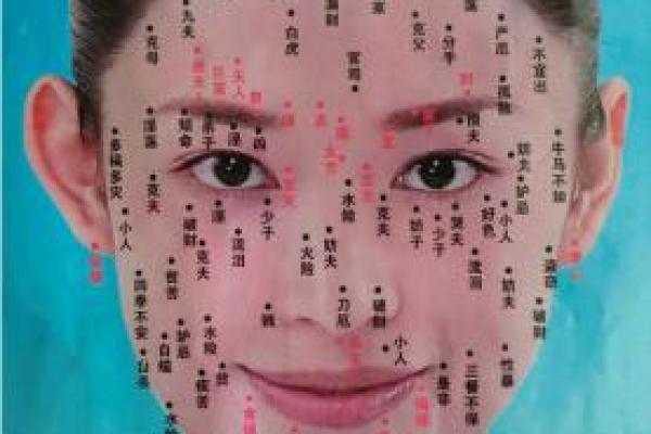 女人牙齿稀疏的命运解读：美丽与健康的双重挑战