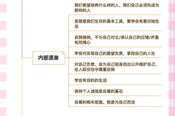劳命：探寻其真实含义与深远影响