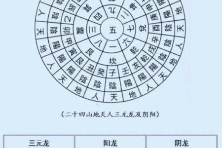 艮命之人居住方位：寻找和谐与福气的最佳选择
