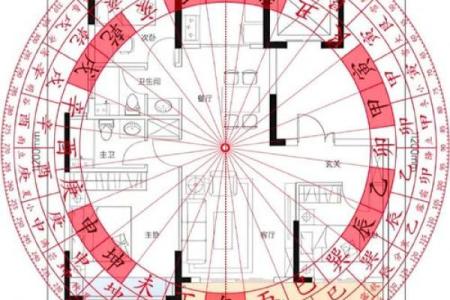 土命开门见什么，家居风水布置玄机解析！