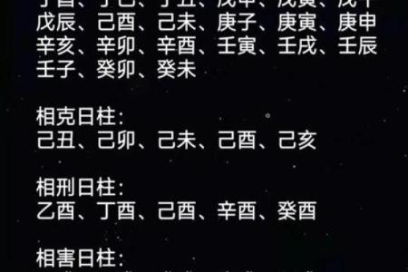 癸酉日生：命理之中的深意与影响探讨