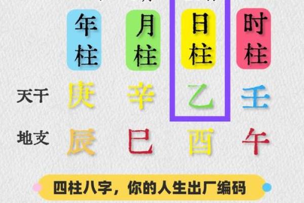 八五年出生人的命运解析：开启人生新篇章的关键元素